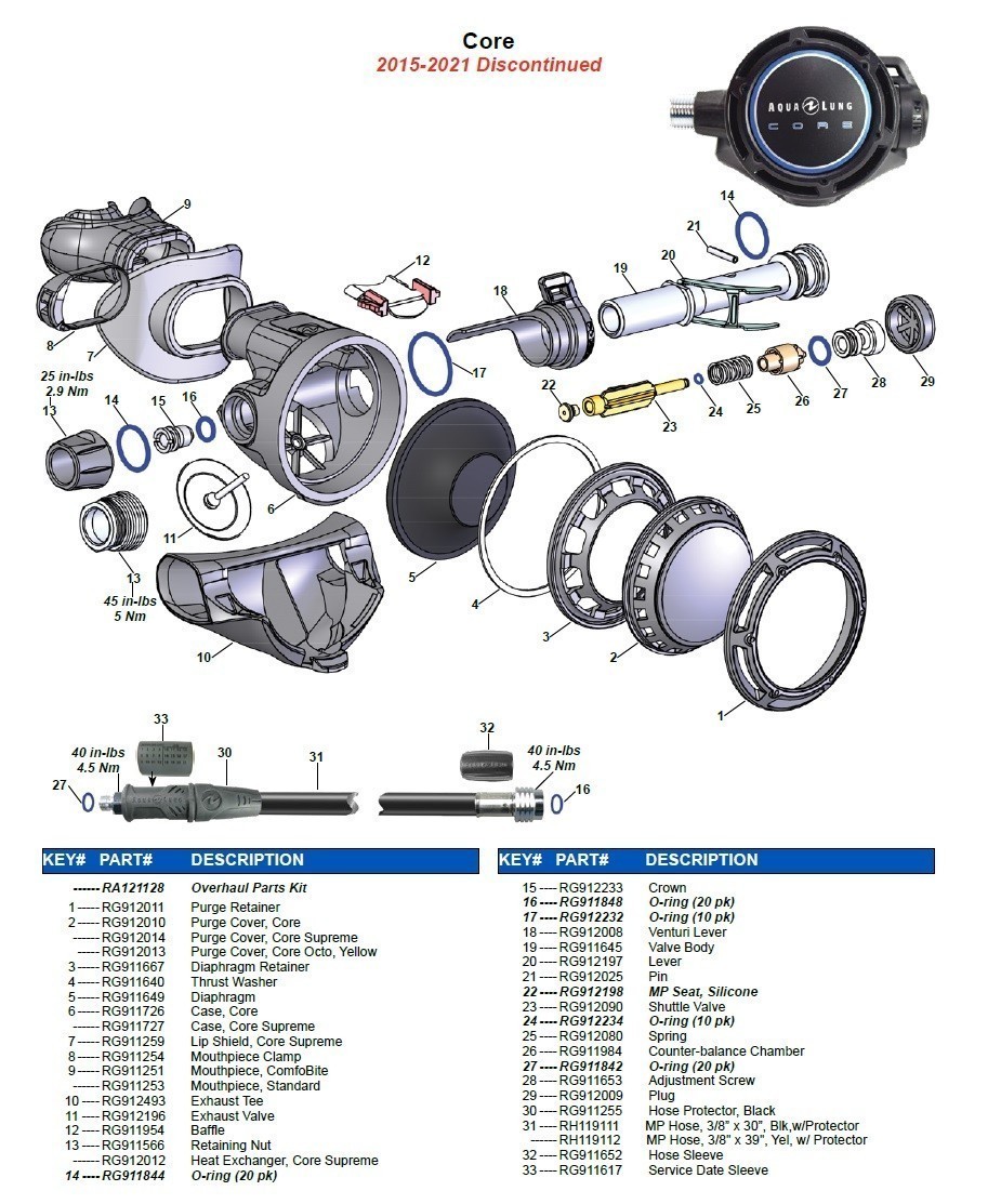 AQUALUNG CORE EXPLODED VIEW DIAGRAM